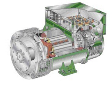 丹东发电机内部结构图